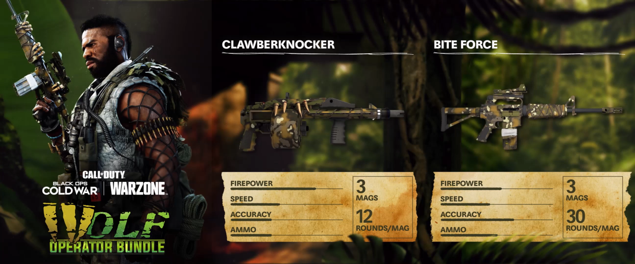 Call of Duty - Titles - Activision
