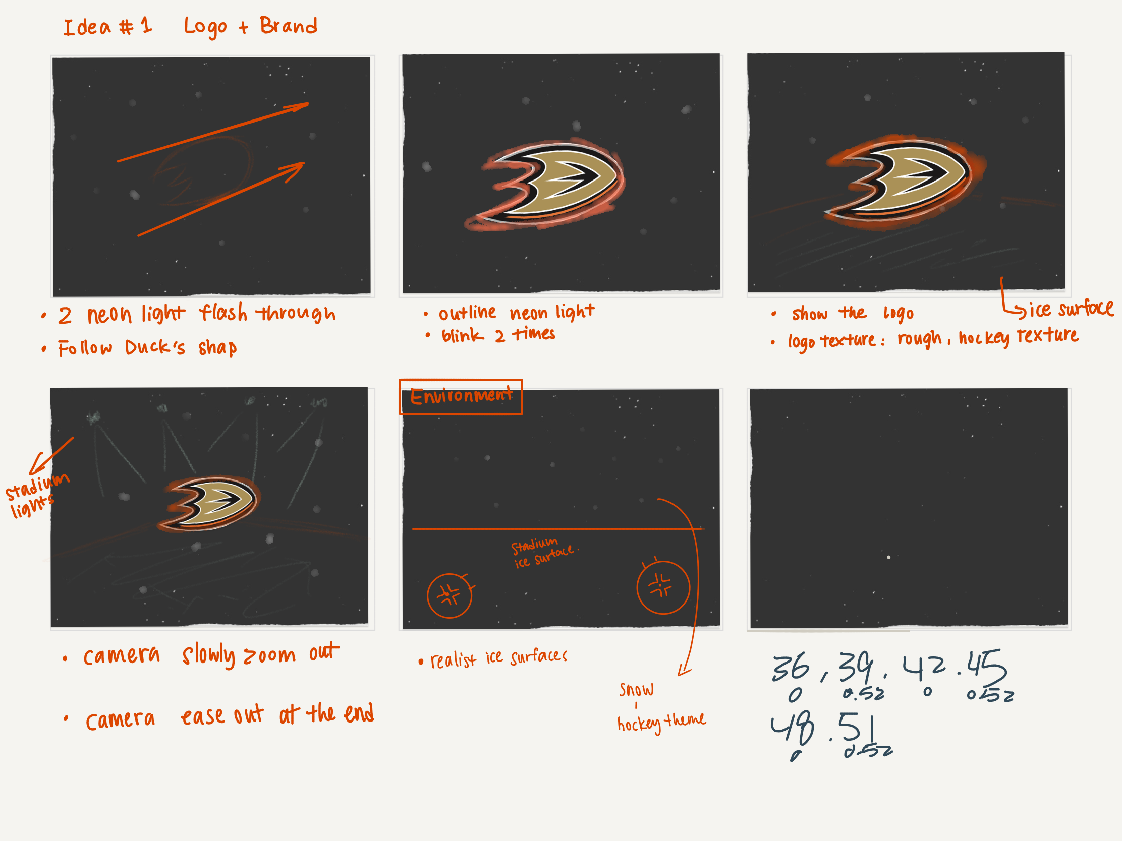 Paper.Anaheim Ducks.1